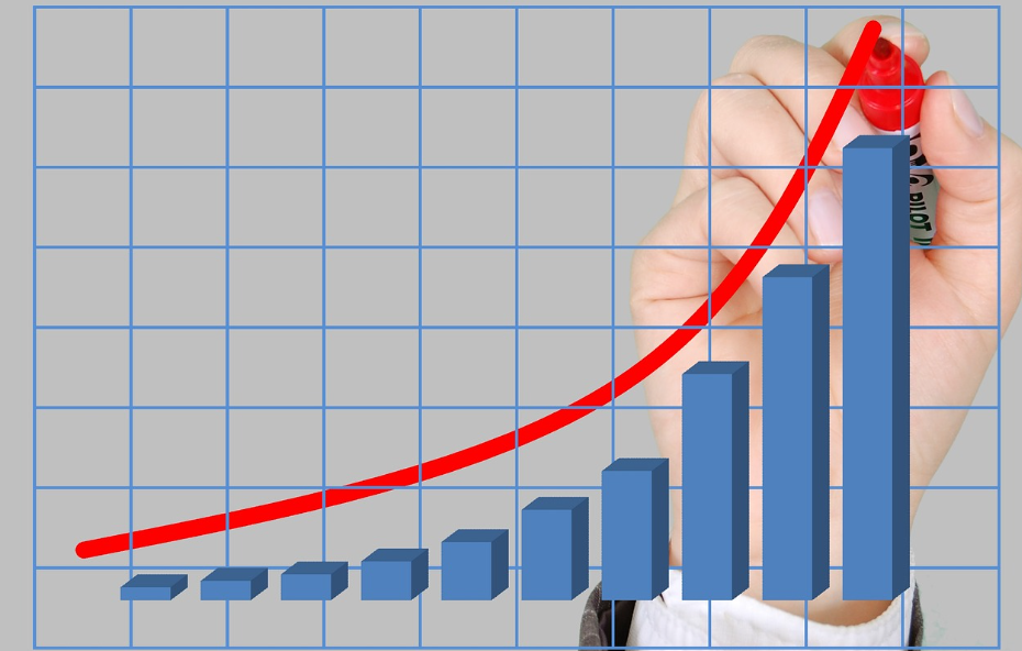 2022年5月美國簽發(fā)了多少張簽證？（有驚喜）