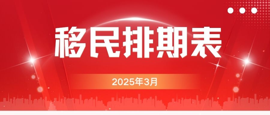 2025年3月美國綠卡排期，新動態全解析